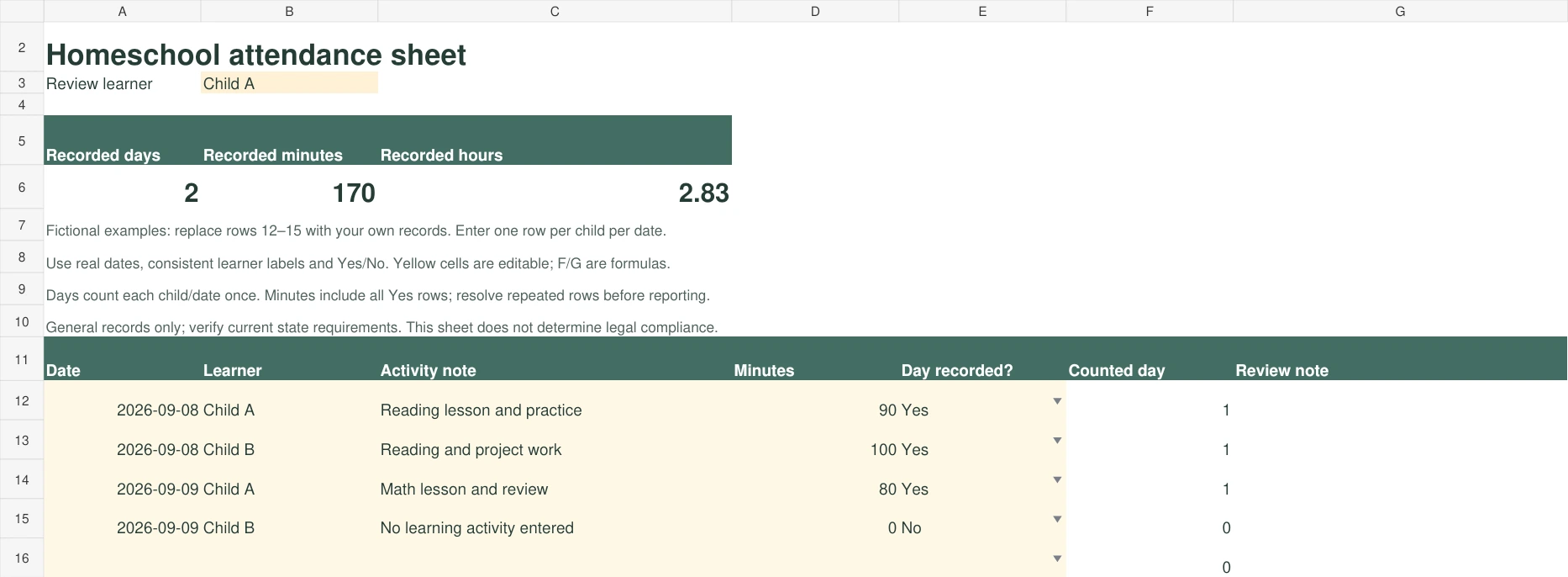Actual attendance worksheet showing Child A with two recorded days and 170 minutes