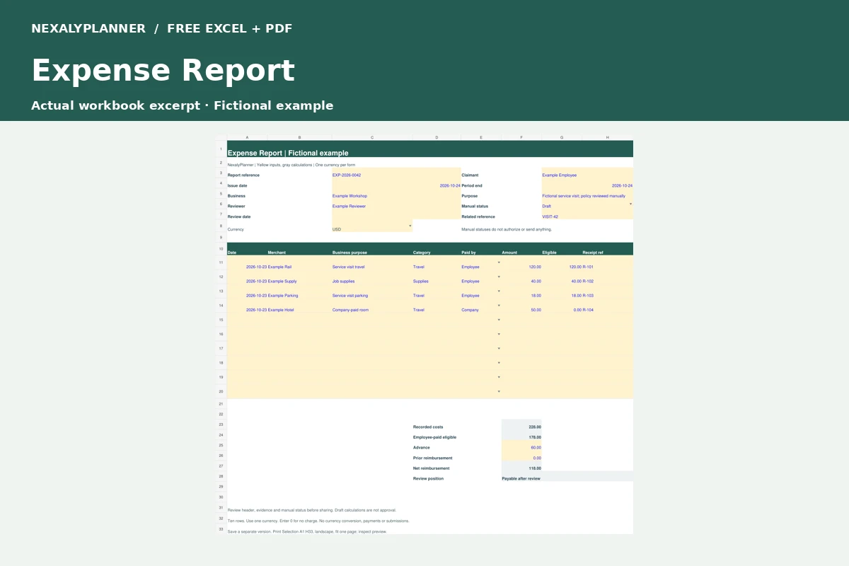 Actual expense report workbook excerpt with fictional example amounts