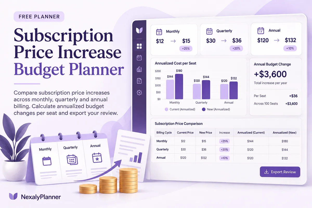Subscription Price Increase Budget Planner illustrated planning cover