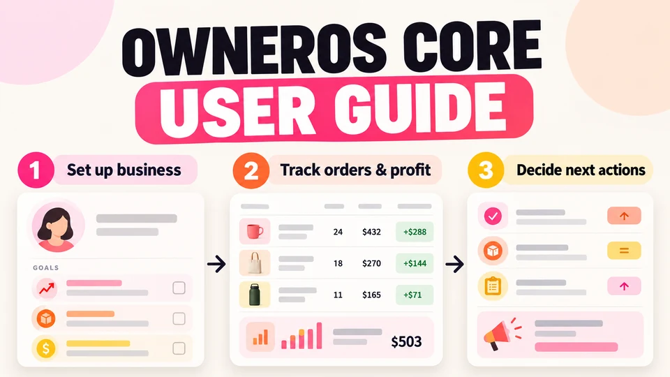 OwnerOS Core user guide: business setup, orders and profit, owner decisions