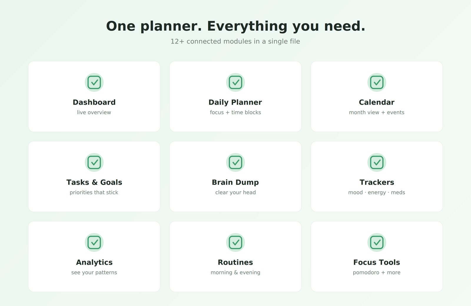 ADHD planner features including brain dump, daily focus, routines, goals, trackers, Pomodoro and analytics