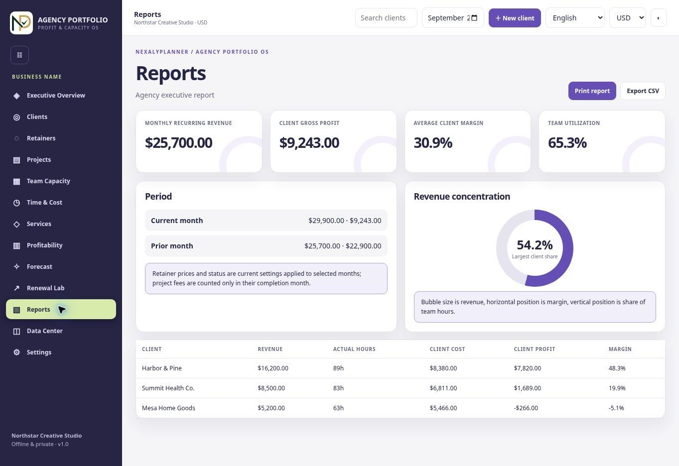 Actual Agency Portfolio OS Reports screen with fictional Northstar Creative Studio demo records