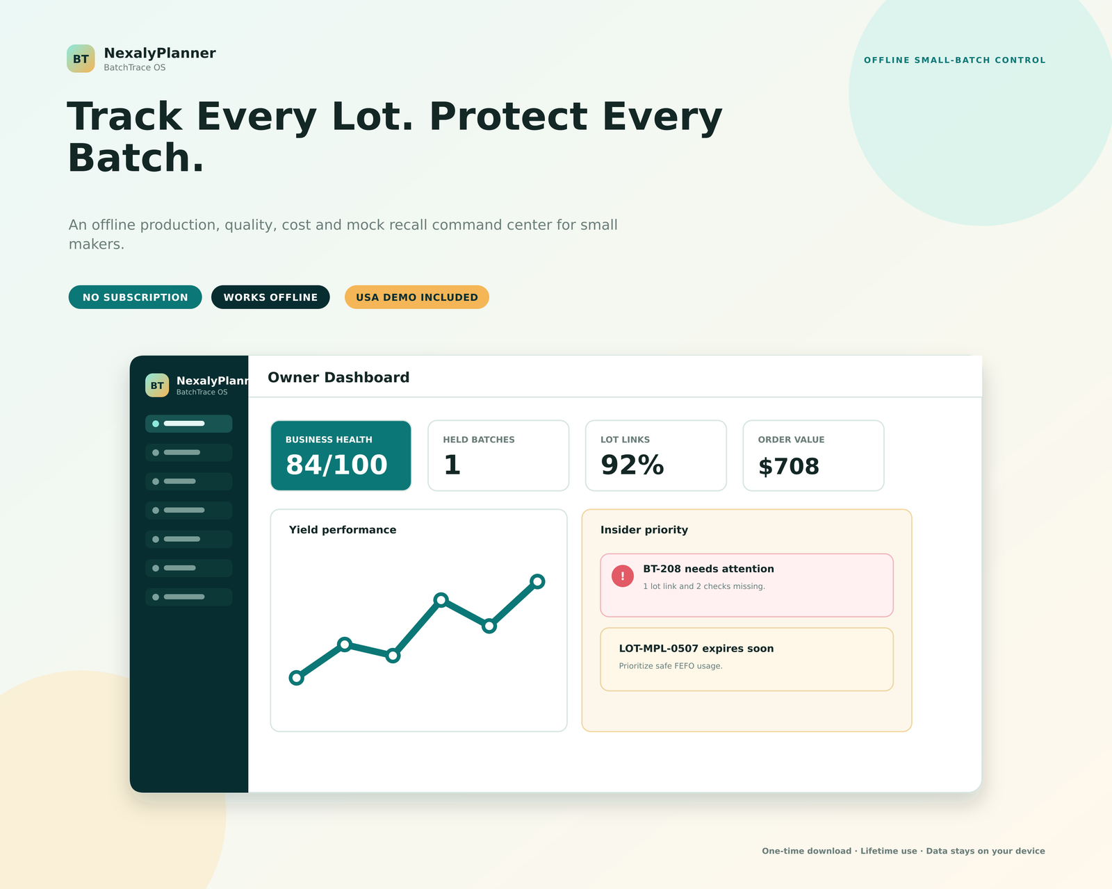 BatchTrace OS Owner Dashboard showing the supplier-to-destination workflow, health composition, priority feed, risk snapshot, and recent production batches