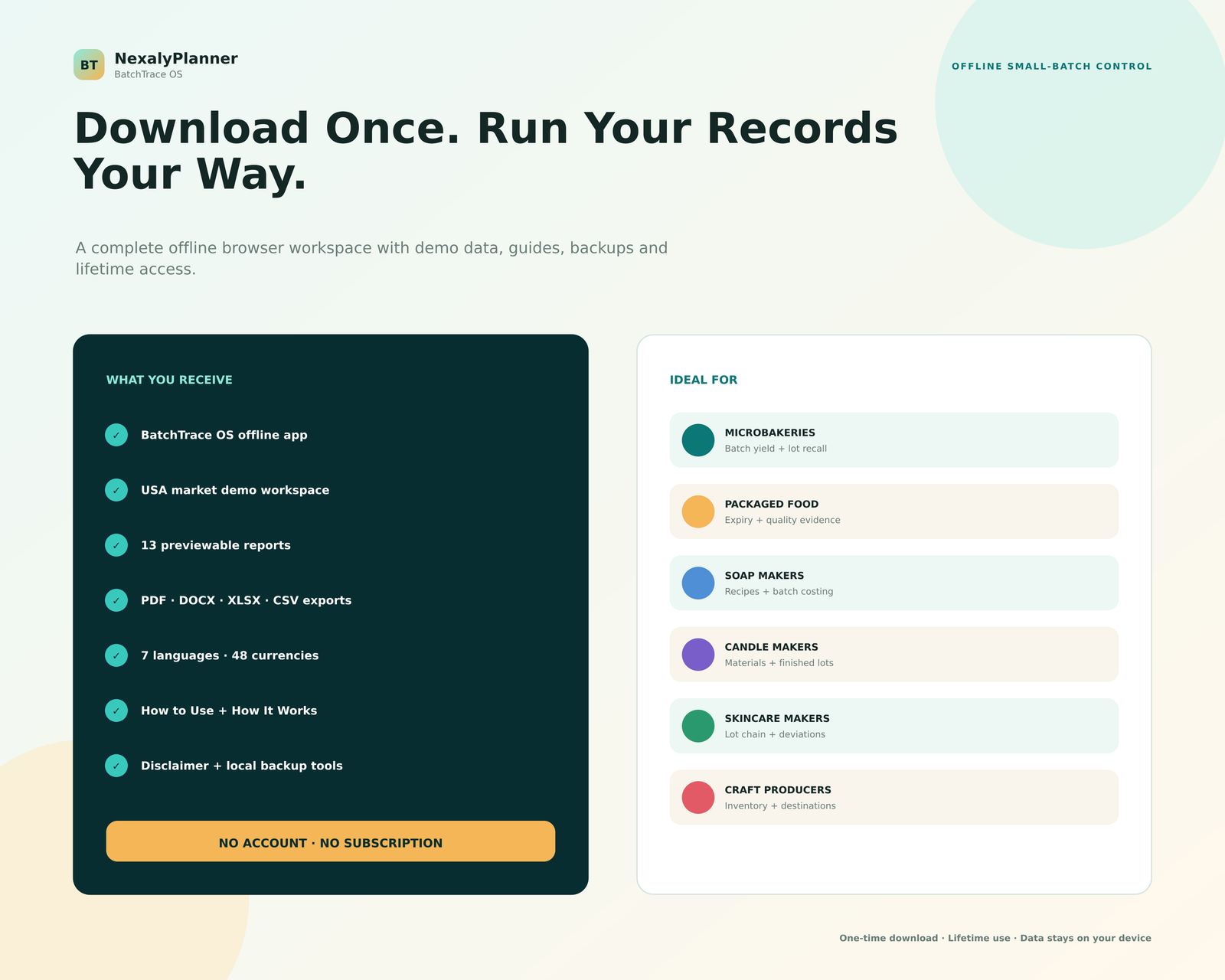 BatchTrace OS digital download contents for food, soap, candle, skincare and craft makers