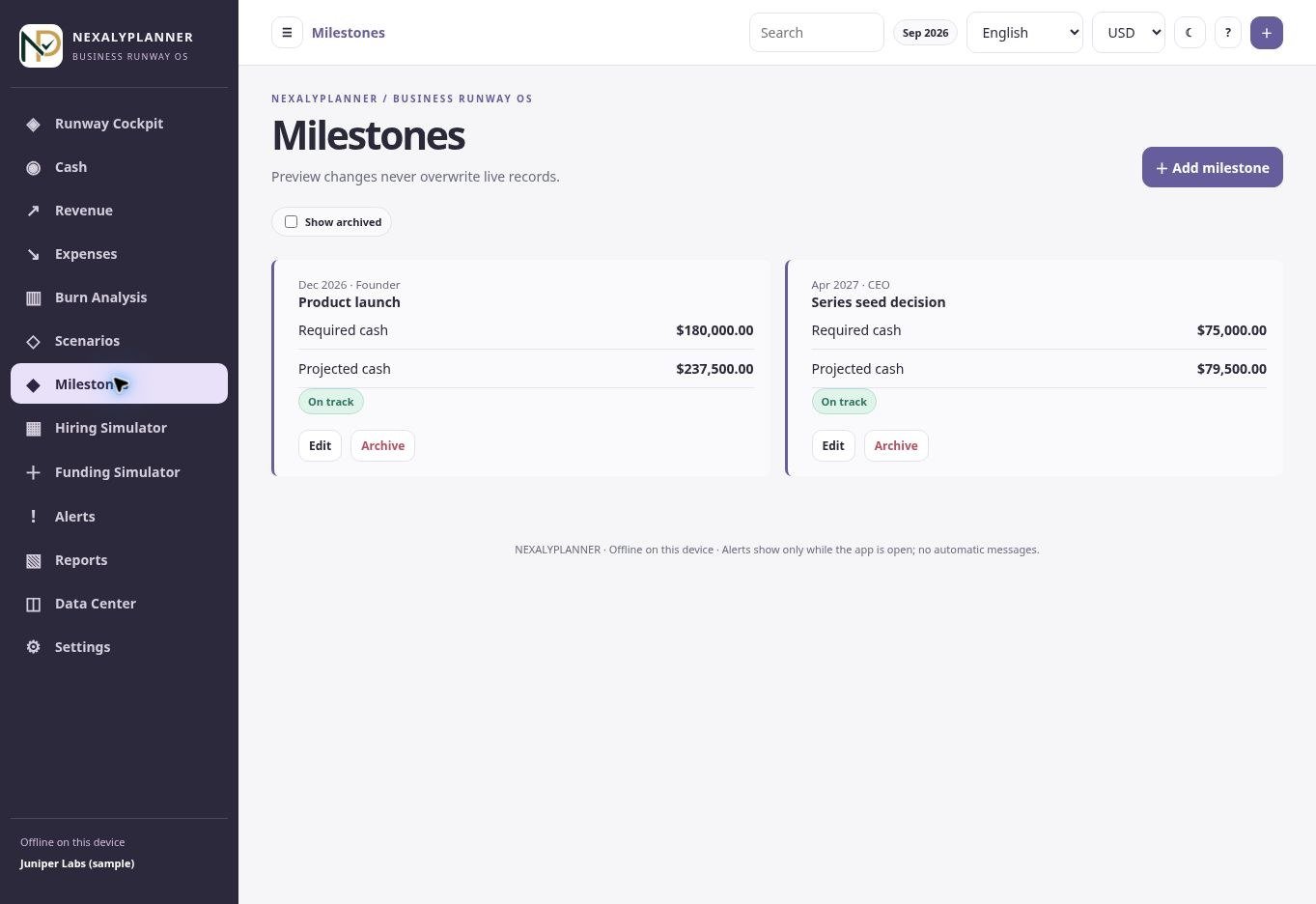 Actual Business Runway OS Milestones screen with fictional Juniper Labs sample data