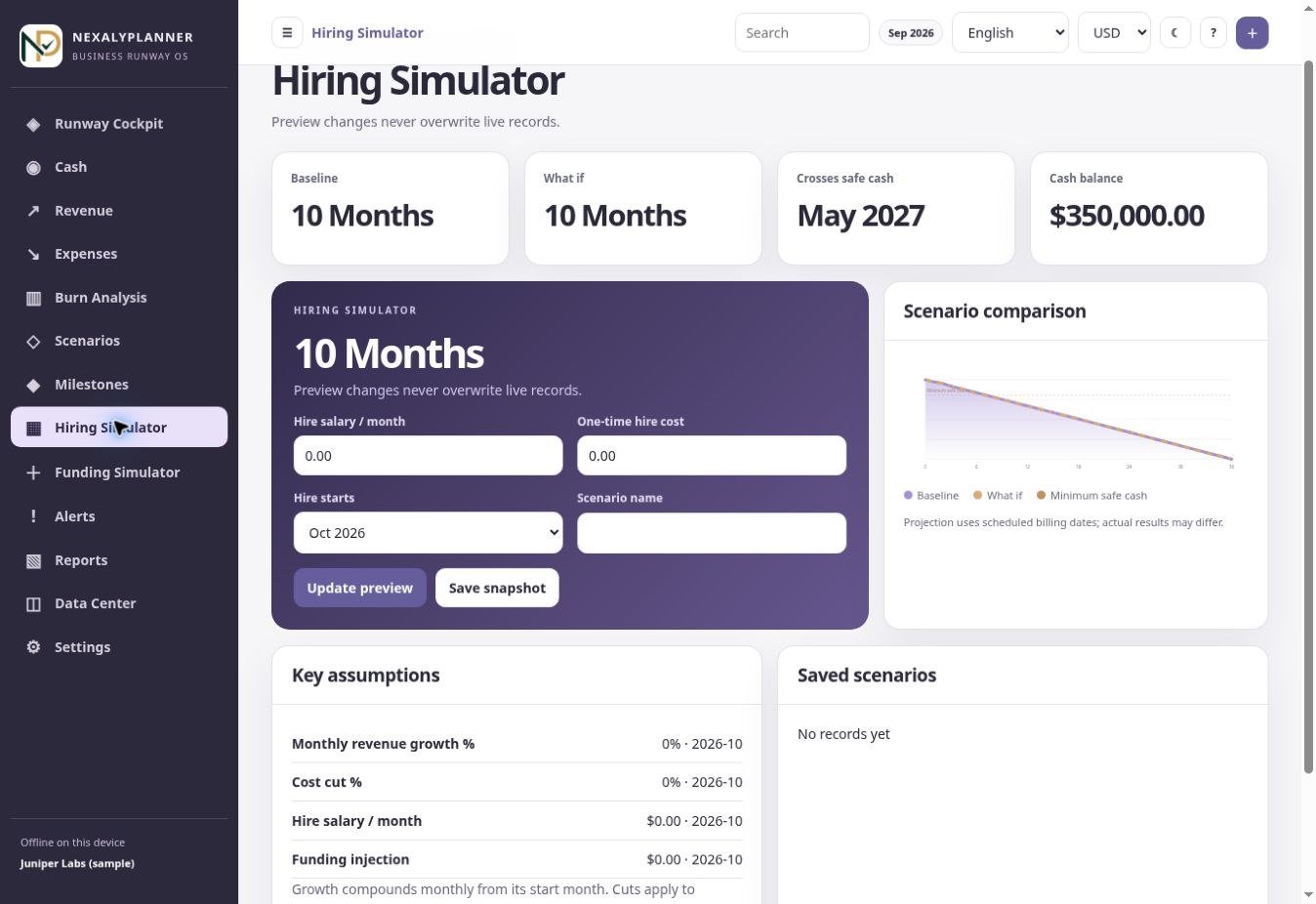 Actual Business Runway OS Hiring Simulator screen with fictional Juniper Labs sample data