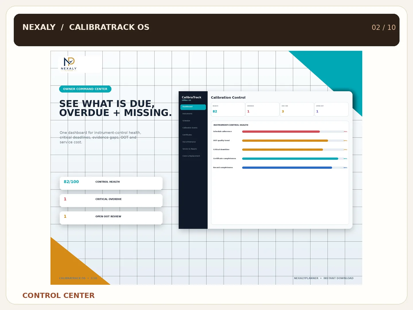 Calibration control dashboard showing overdue instruments, due dates and evidence gaps