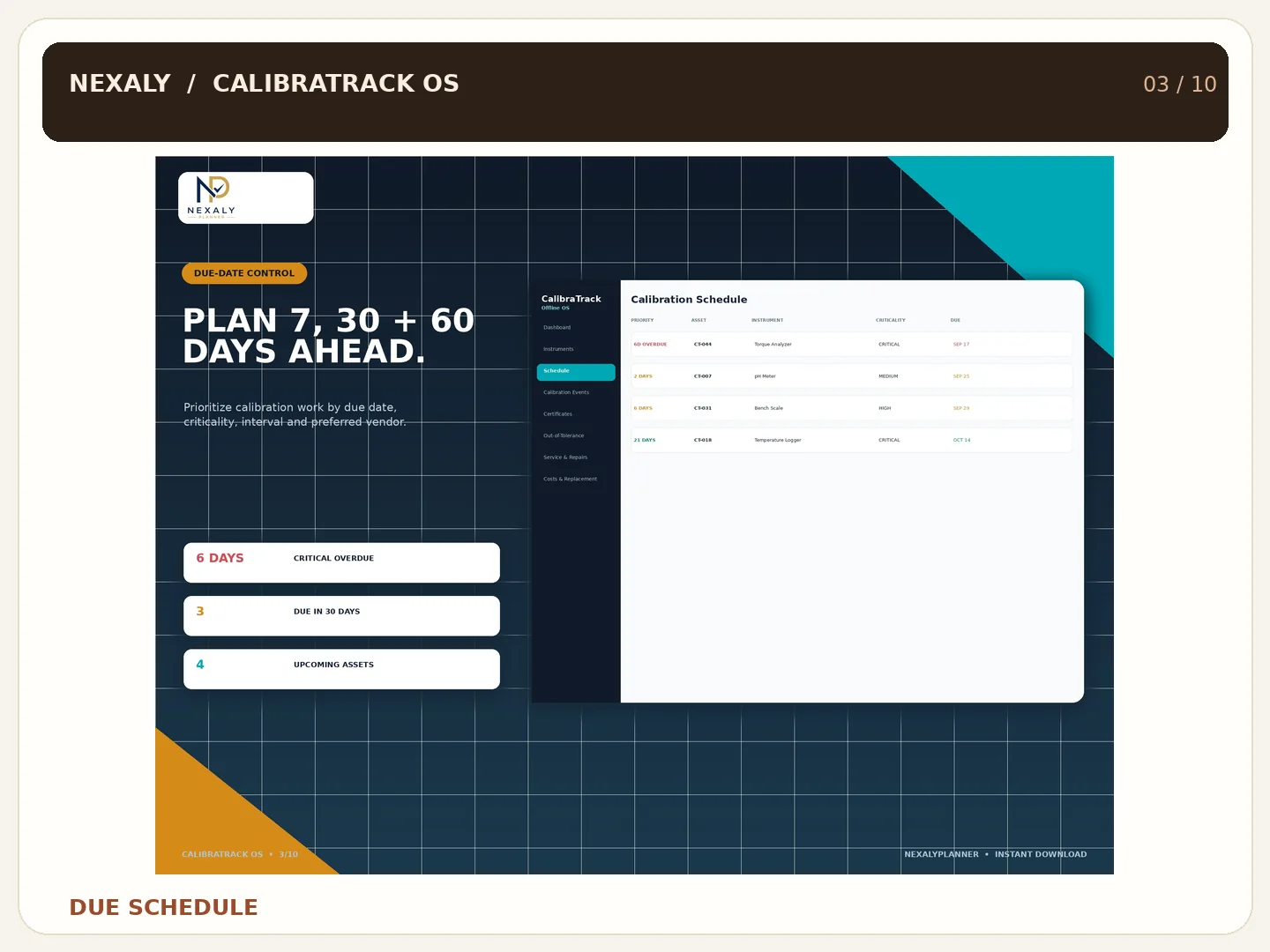 Instrument calibration schedule with upcoming and overdue service dates