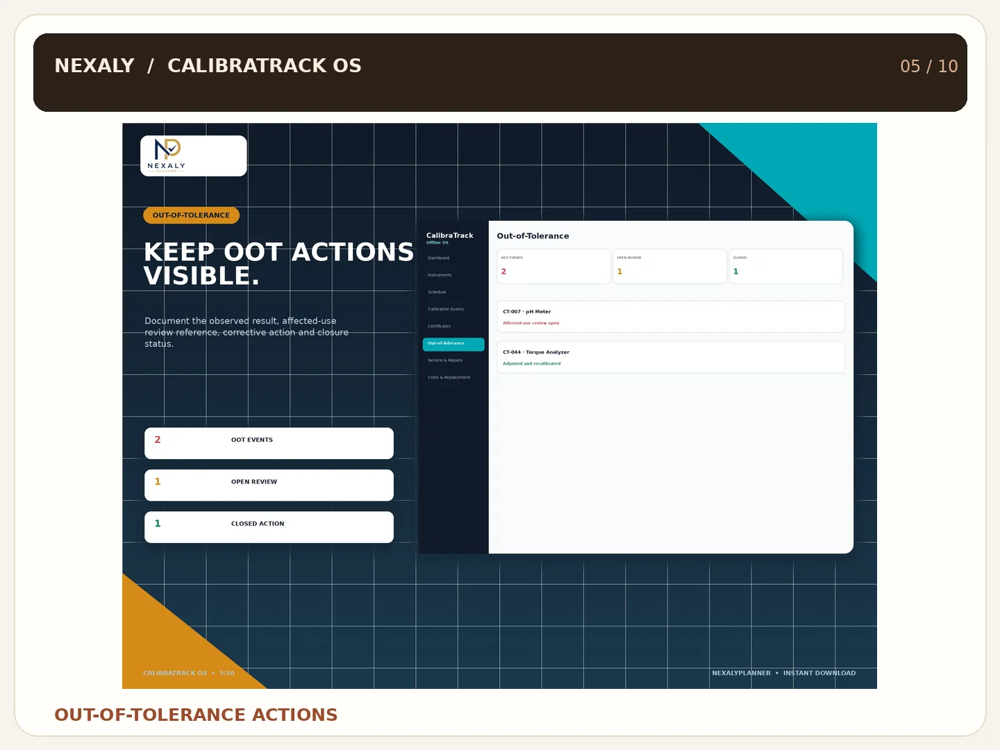 Out-of-tolerance event records and corrective action workflow