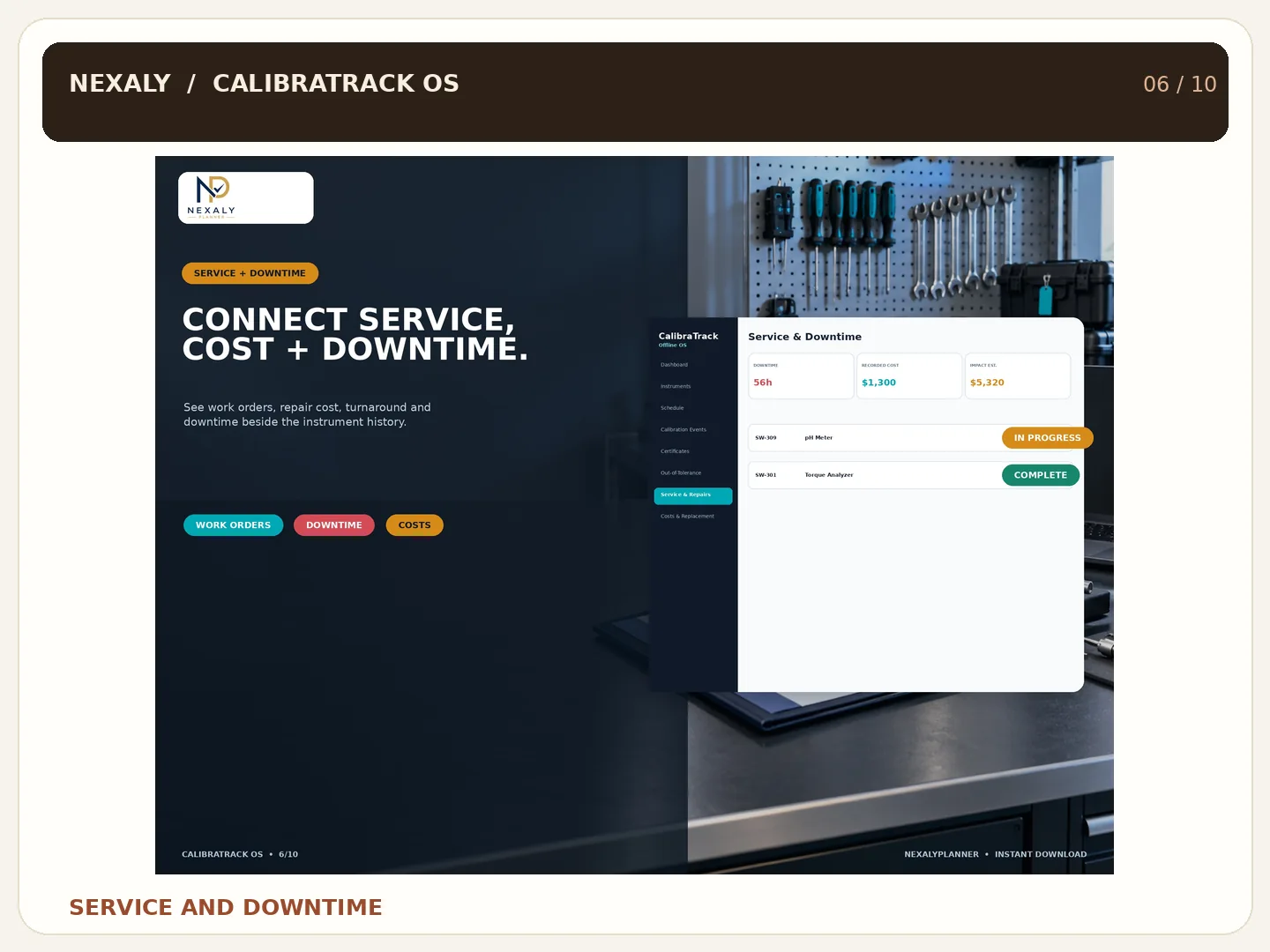 Instrument service history, downtime and cost tracking