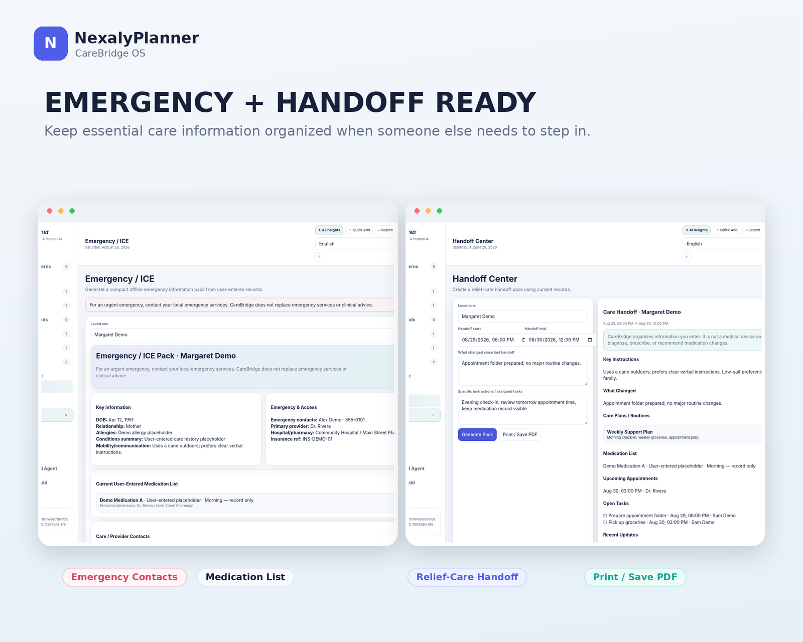 CareBridge emergency information and caregiver handoff center with contacts, medication records and care instructions