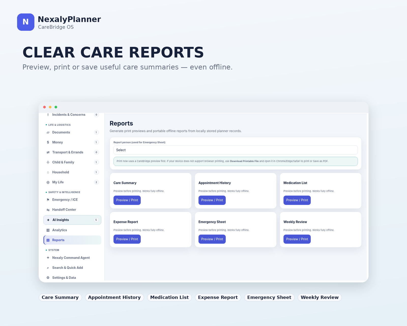 CareBridge printable caregiver reports including care summaries, medication lists, appointment history and emergency sheets