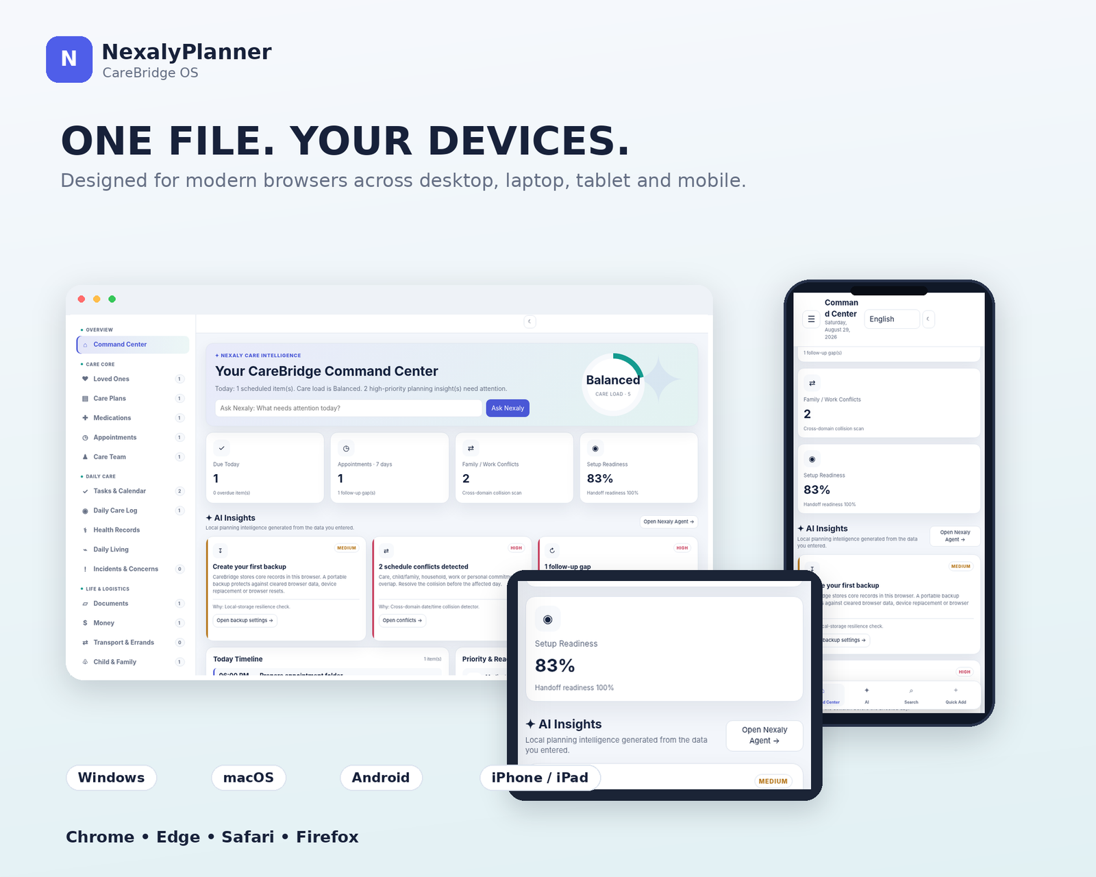 Offline caregiver planner displayed on Windows Mac Android iPhone iPad desktop tablet and smartphone