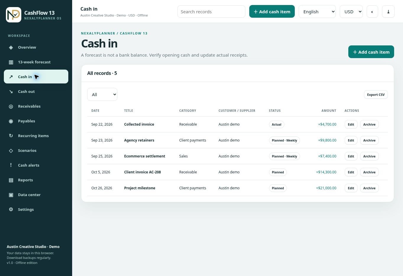 Actual CashFlow 13 OS Cash in screen with fictional Austin Creative Studio data