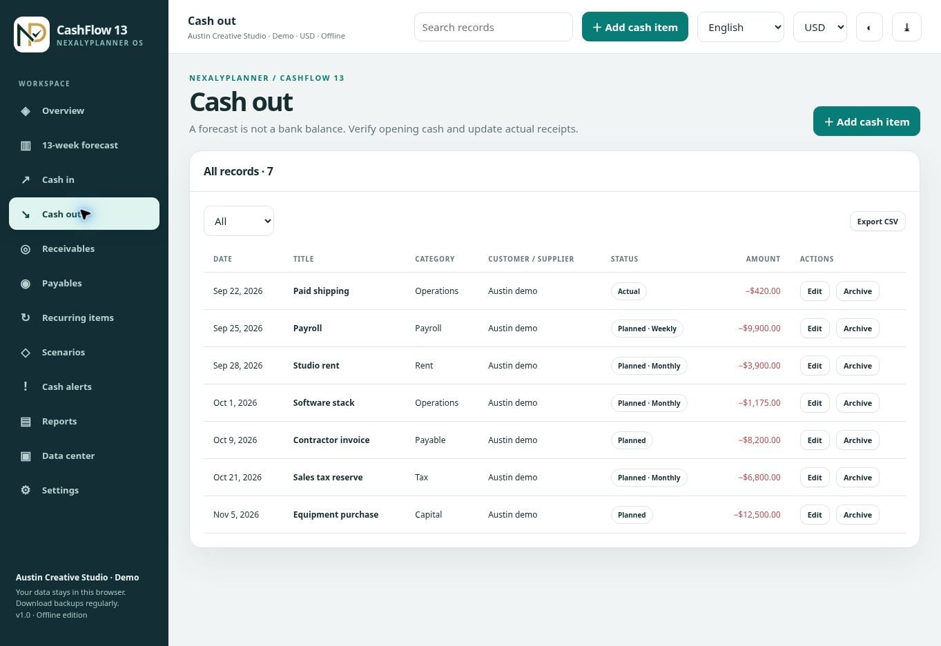 Actual CashFlow 13 OS Cash out screen with fictional Austin Creative Studio data