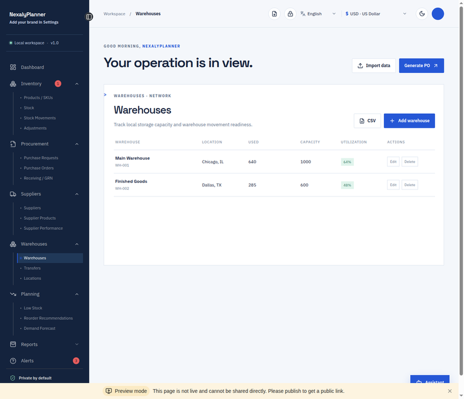 Warehouse management screen with locations, capacity, utilization and local stock records