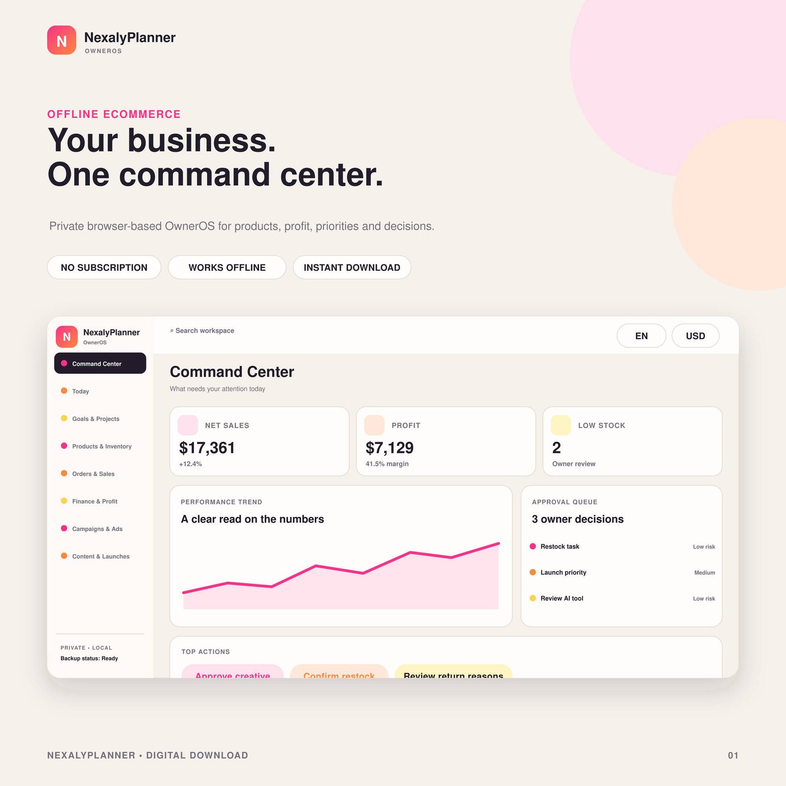OwnerOS Core Command Center showing business health, net sales, contribution profit, planner cash, stock risks, actions, approval queue, and the OwnerOS Expert