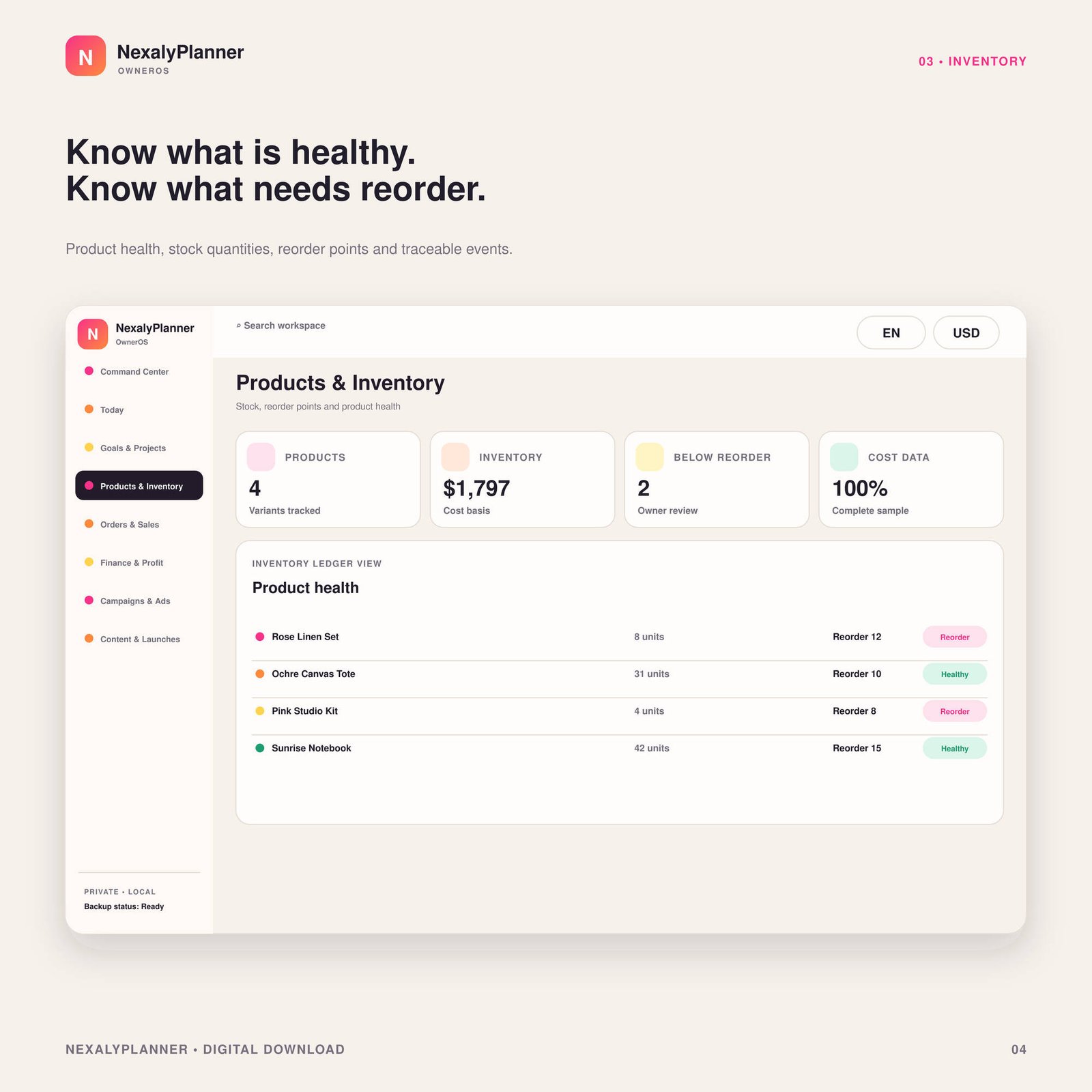 OwnerOS Core products and inventory screen with product count, inventory value, reorder alerts and stock status table