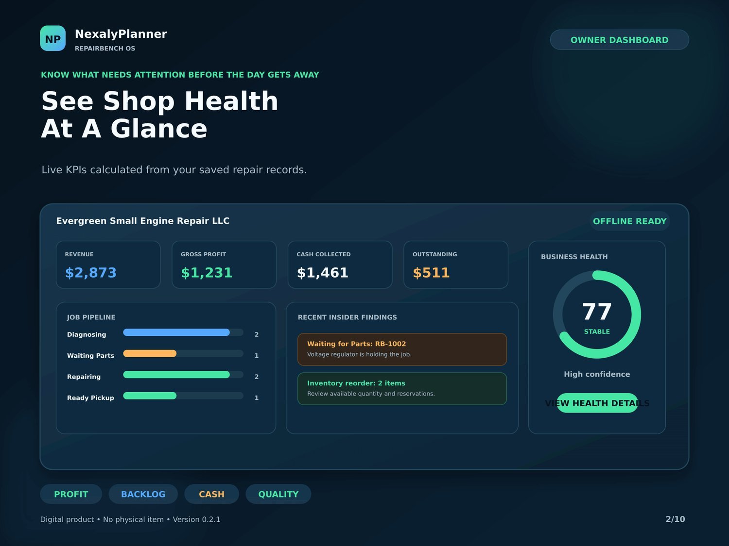 offline small business software dashboard showing revenue, gross profit and a job pipeline