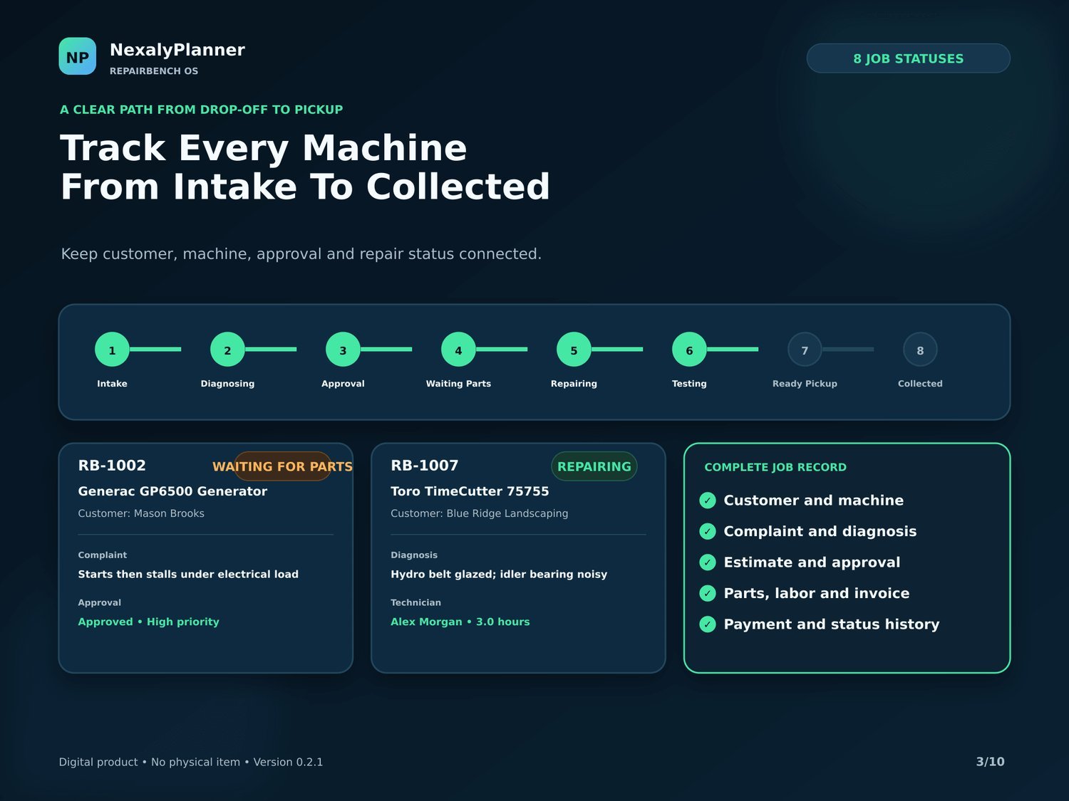 RepairBench OS repair job pipeline across 8 statuses from intake to collected with full job records