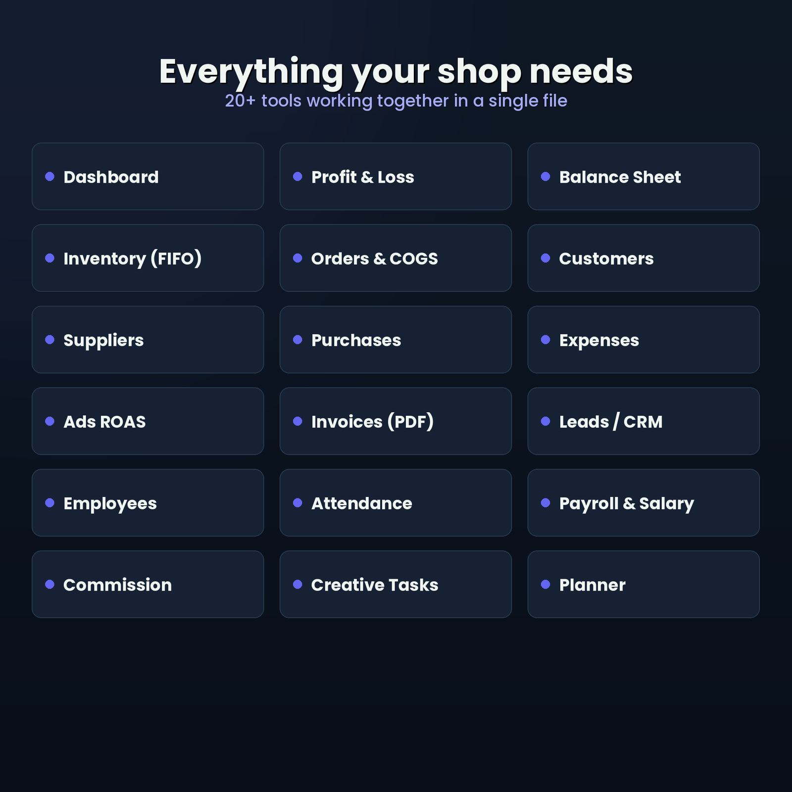 Sales management software with 20 plus modules for inventory, orders, customers, suppliers, expenses, CRM, payroll and planning