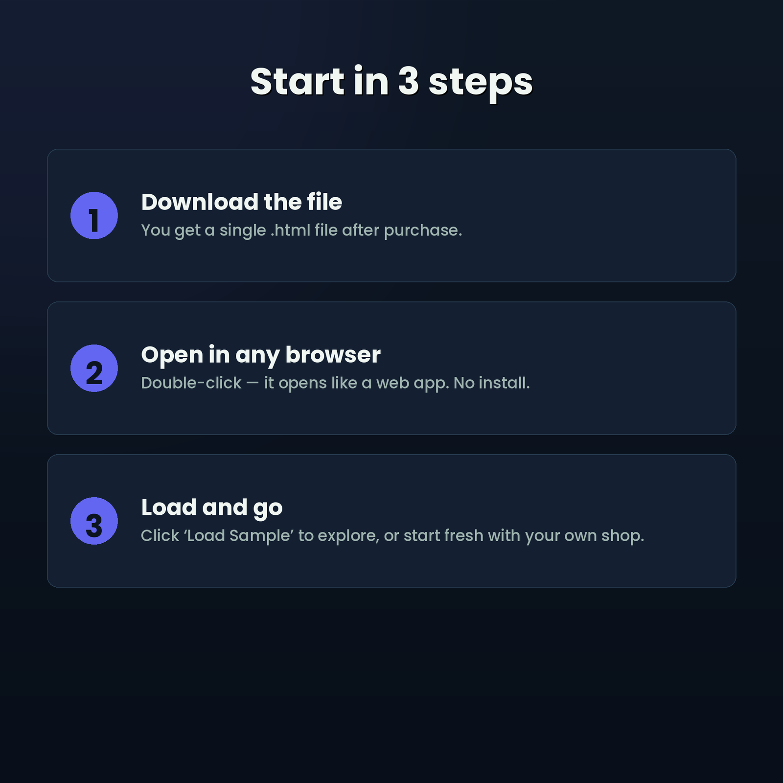 How to use the offline sales management system in three steps: download, open in a browser and load sample data