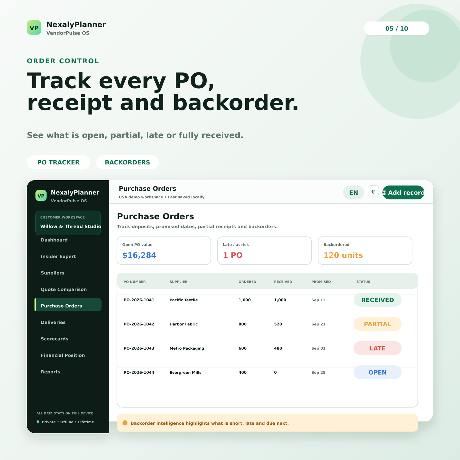 VendorPulse OS purchase order tracker with open, partial, late and received orders plus backorder status